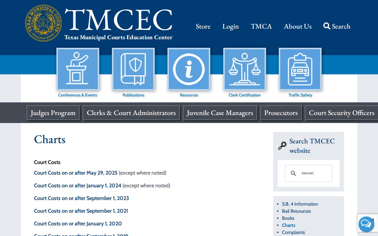 Texas municipal courts educational chart resources